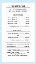 Load image into Gallery viewer, $2 Pull Tab Game – Fireman's Fund – $200 | 285 Count